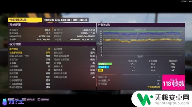 NVIDIA RTX4060首发评测：1080P光追游戏显卡的超高性价比！