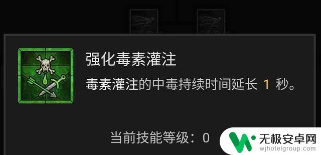 暗黑破坏神4游侠技能加点攻略及BD流派推荐