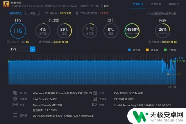 能玩孤岛危机3 国产显卡摩尔线程MTT S80最新测试来了