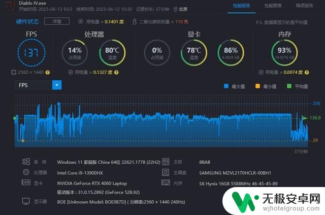 一不留神就做大冤种 买游戏本不能只看显卡和处理器