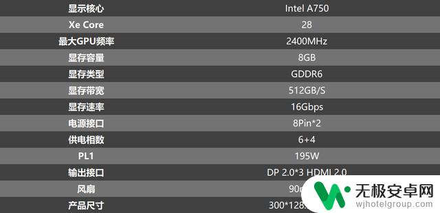 千元价位全能型显卡推荐蓝戟Intel Arc A750评测：游戏与生产力并重