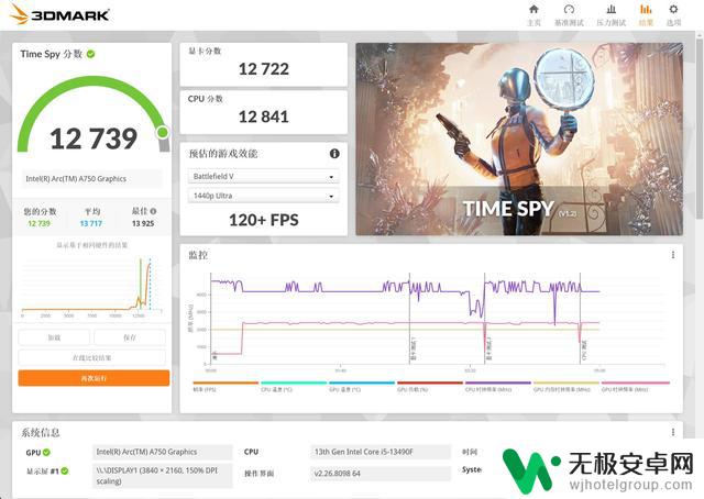 千元价位全能型显卡推荐蓝戟Intel Arc A750评测：游戏与生产力并重