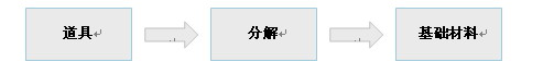 热血江湖手游攻略丨新玩法上线丨装备制造：全面解析最新装备制造玩法