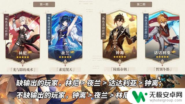 原神4.0版本抽取攻略：跳过水神，避免强度焦虑