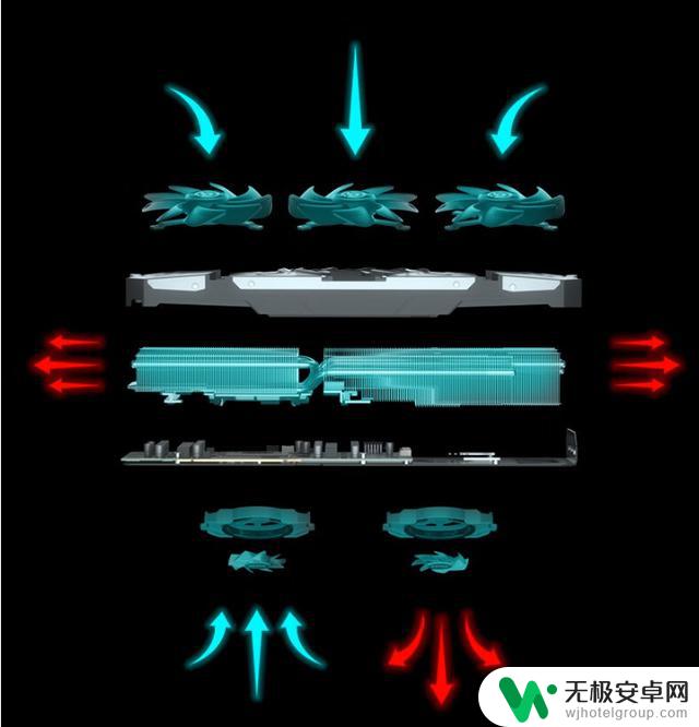 游戏无止境！顶级显卡助力解锁游戏最佳体验！选择适合你的顶级显卡，畅享游戏乐趣！