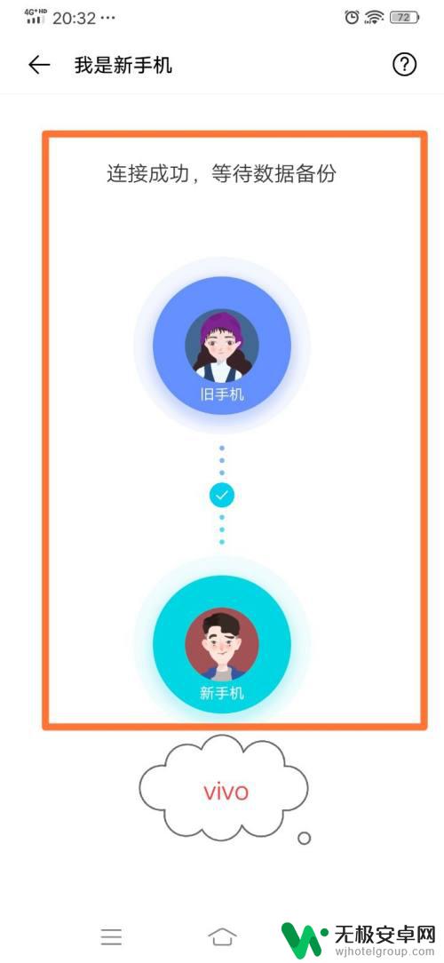 vivo手机的数据怎么传到华为手机上 如何将华为手机数据迁移到vivo手机