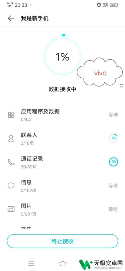 vivo手机的数据怎么传到华为手机上 如何将华为手机数据迁移到vivo手机