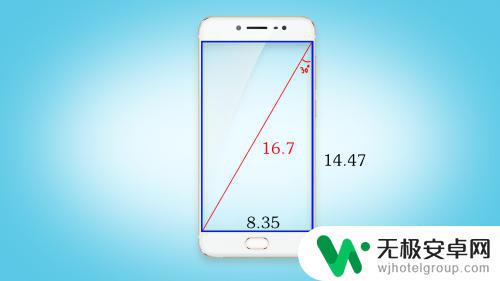 手机长多少厘米宽多少厘米 6.58英寸手机的尺寸大小
