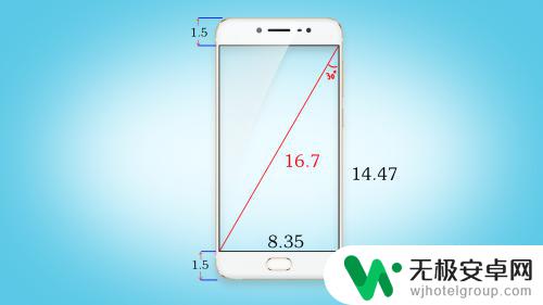 手机长多少厘米宽多少厘米 6.58英寸手机的尺寸大小