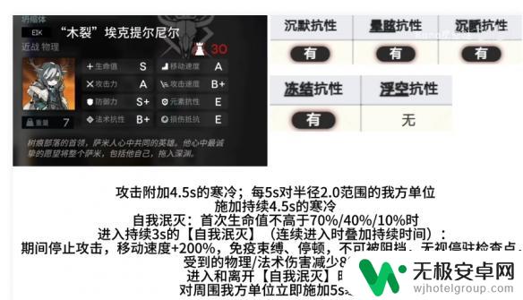 明日方舟肉鸽第二个结局 《明日方舟》萨米肉鸽第二结局解锁方法详解