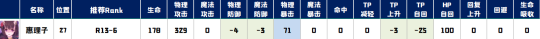 公主连结真琴最佳rank 公主连结 R14-4全角色Rank推荐图文攻略