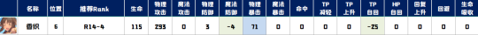 公主连结真琴最佳rank 公主连结 R14-4全角色Rank推荐图文攻略