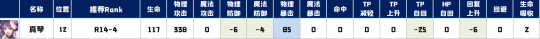 公主连结真琴最佳rank 公主连结 R14-4全角色Rank推荐图文攻略