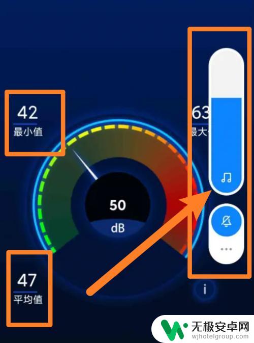 45分贝是手机多少音量 45分贝相当于手机音量多大