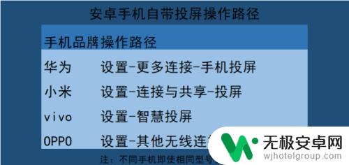 电视9怎么投屏 投屏电视连接方法