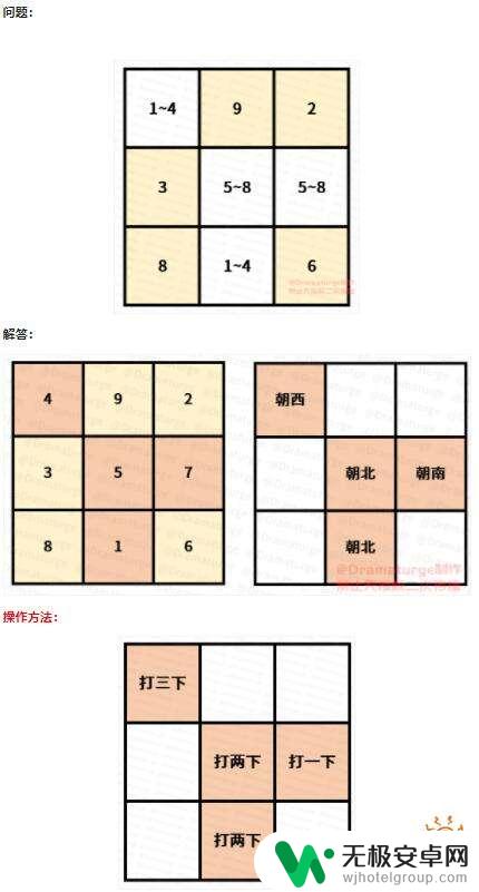 原神数独 原神海祇岛数独方块解谜攻略详解