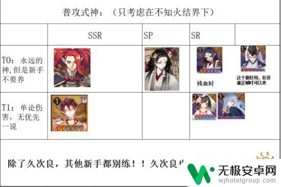 阴阳师ssr式神强度排名榜 阴阳师式神最新ssr2021排名