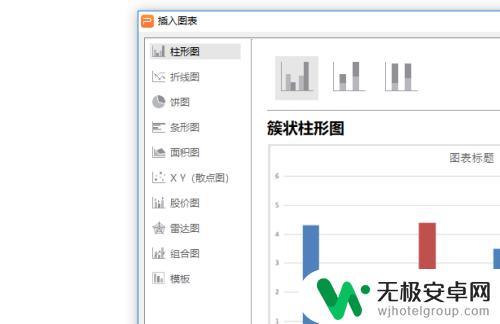 手机ppt怎么统计人数 PPT中如何制作柱状图