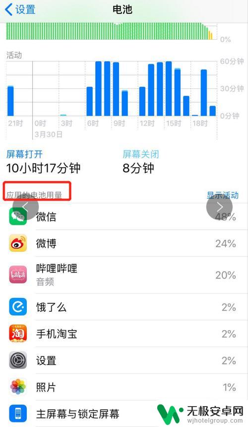 新苹果怎么检查手机电池 iPhone电池健康状态检测