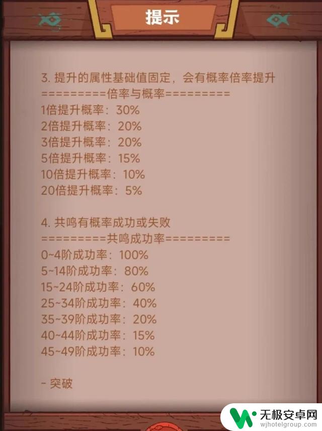 30万氪宝,让咸鱼之王觉醒一个武将!有人愿意来管管吗?