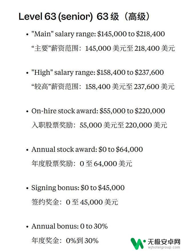 微软市值突破4万亿，裁员消息令员工心碎，70级工程师薪酬高达天价：入职礼包达2700万