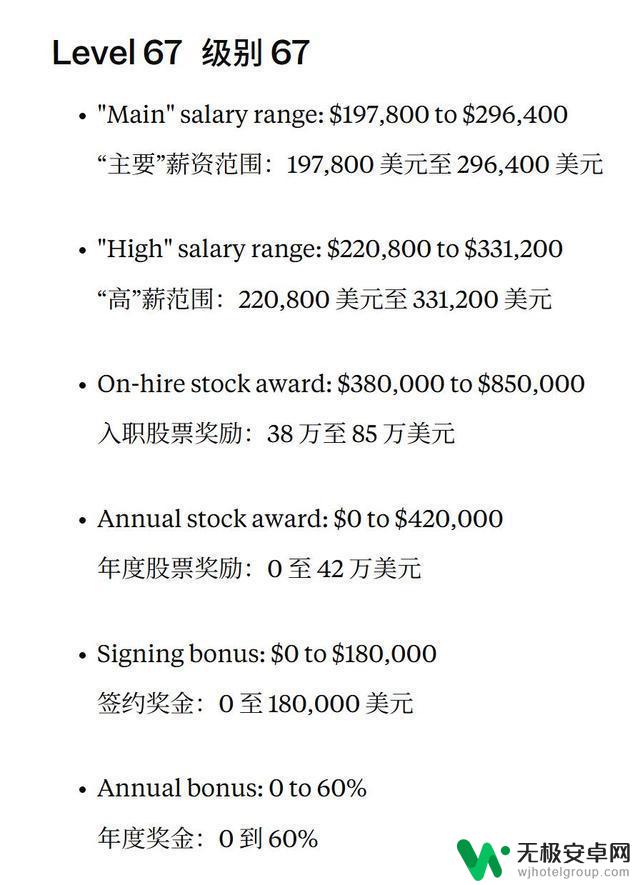微软市值突破4万亿，裁员消息令员工心碎，70级工程师薪酬高达天价：入职礼包达2700万