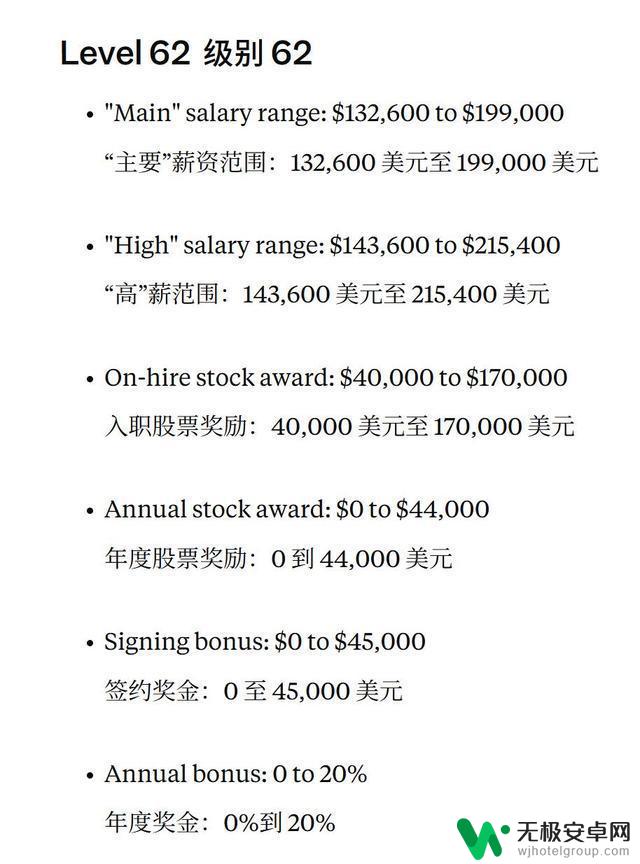 微软市值突破4万亿，裁员消息令员工心碎，70级工程师薪酬高达天价：入职礼包达2700万