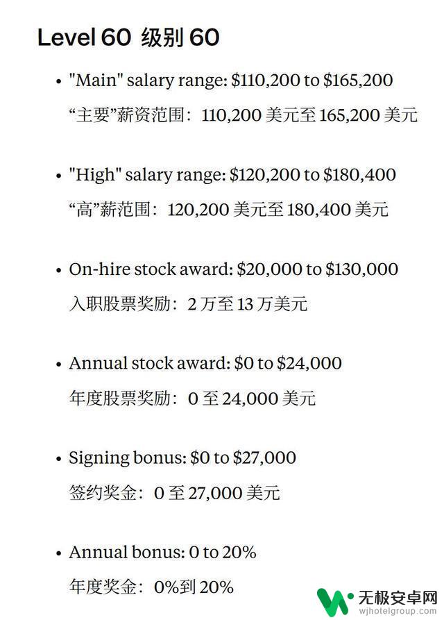 微软市值突破4万亿，裁员消息令员工心碎，70级工程师薪酬高达天价：入职礼包达2700万
