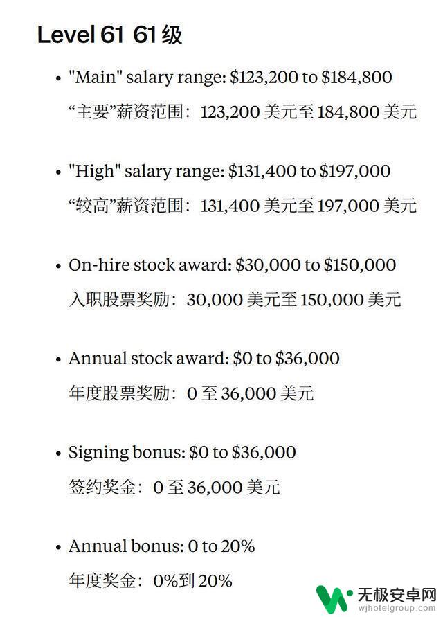 微软市值突破4万亿，裁员消息令员工心碎，70级工程师薪酬高达天价：入职礼包达2700万