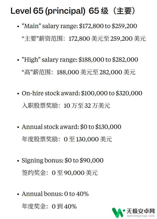 微软市值突破4万亿，裁员消息令员工心碎，70级工程师薪酬高达天价：入职礼包达2700万