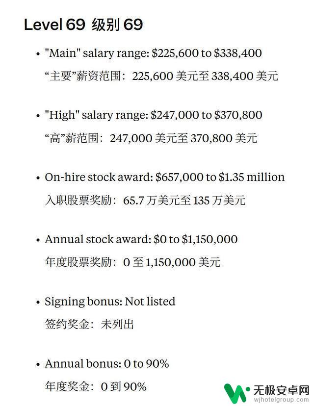 微软市值突破4万亿，裁员消息令员工心碎，70级工程师薪酬高达天价：入职礼包达2700万