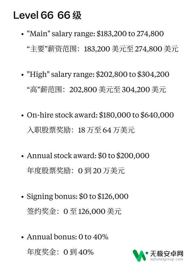 微软市值突破4万亿，裁员消息令员工心碎，70级工程师薪酬高达天价：入职礼包达2700万