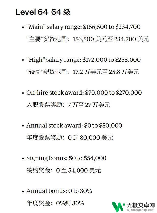 微软市值突破4万亿，裁员消息令员工心碎，70级工程师薪酬高达天价：入职礼包达2700万