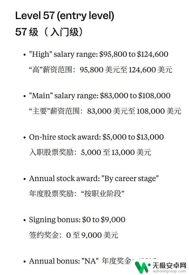 微软市值突破4万亿，裁员消息令员工心碎，70级工程师薪酬高达天价：入职礼包达2700万