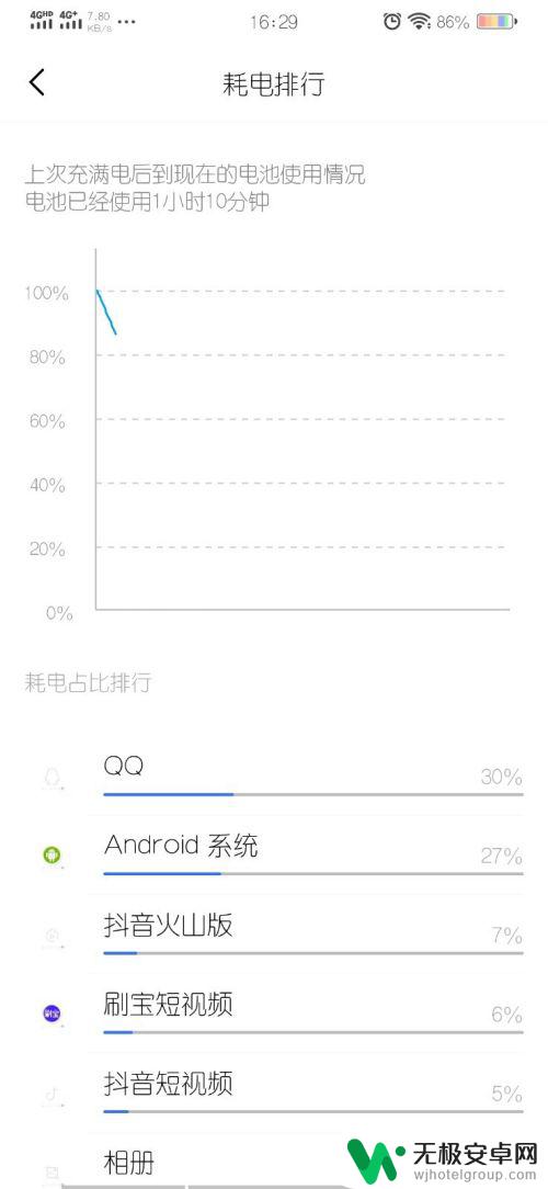 电池校准vivox27 vivo手机电池虚电校准步骤