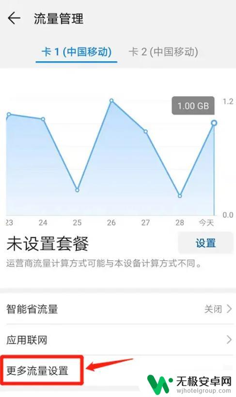 手机流量限流怎么设置 手机流量限制设置方法