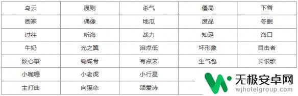 元梦之星名字id推荐 元梦之星全昵称汇总分享