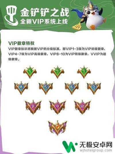 金铲铲之战价格 金铲铲之战vip等级充值奖励一览