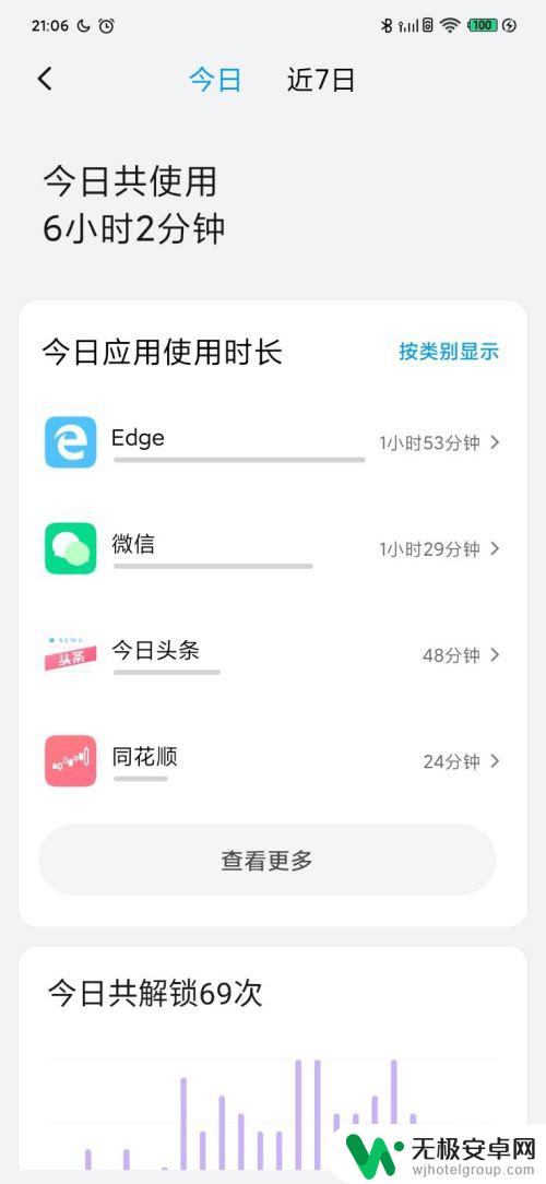 手机软件延长使用怎么设置 MIUI 11 应用限制使用时间的设置步骤