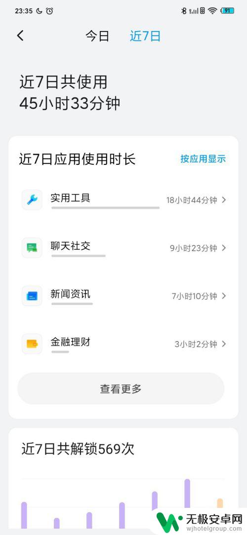 手机软件延长使用怎么设置 MIUI 11 应用限制使用时间的设置步骤