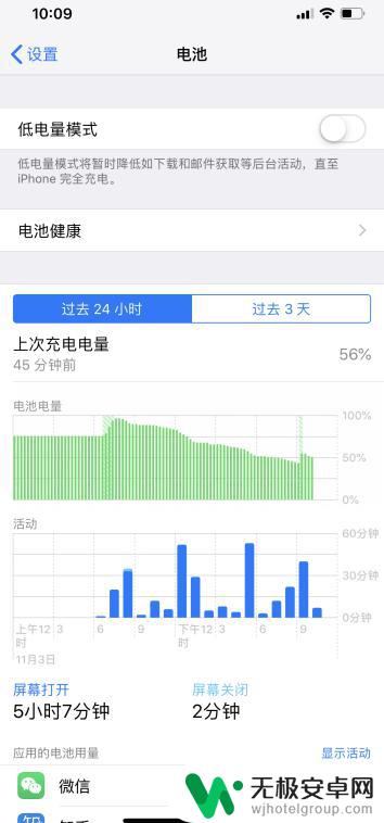 怎么显示苹果手机电量百分比 苹果iPhone 11如何设置电池显示百分比