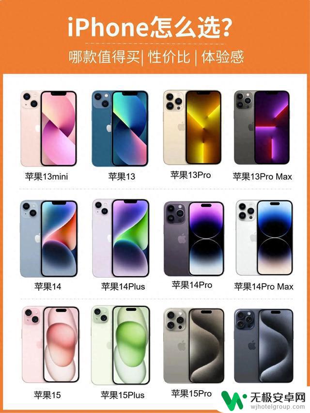 iPhone哪款值得买❓手把手教你选苹果手机