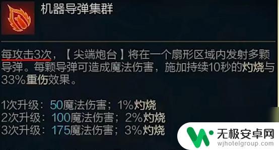 云顶之弈大头的炮台吃攻速加成吗 云顶之弈s9大头炮台怎么玩