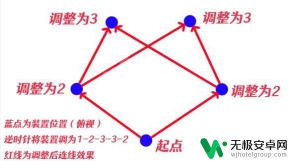 花散里原神任务 原神稻妻花散里任务攻略