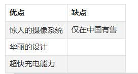 全球最值得购买的10款安卓手机，有6款是中国制造！