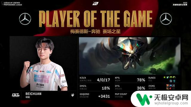 北川帮助BLG终结连败,复仇WBG!Bin: BLG再次崛起