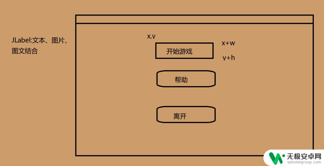 手机怎么制作特效动画 天天酷跑小游戏Java源码