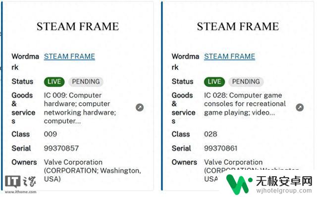V社注册“Steam Frame”商标，或为全新Steam Machine主机铺路？