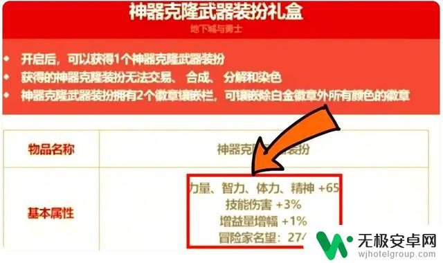 DNF:半年“奶加个玉玺”引爆热潮!金秋礼包惊喜不断,令人惊叹不已