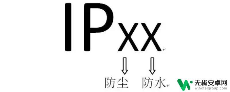 手机生活防水是什么概念 生活防水是指什么